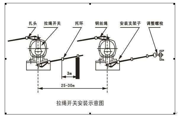 LSF-2FPK-20-35^e