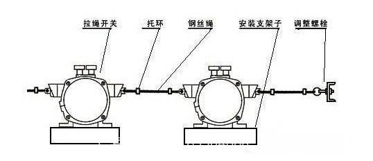 XCRA15JSB-KPP-S^(q)e