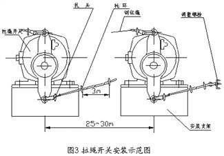 SSG(KPT1)-12-30JSB/KLS-1^e