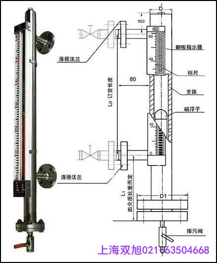 SP-811SP-812ҺλӋI(y)S