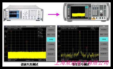 It HS6280EͶͨlVx IIX